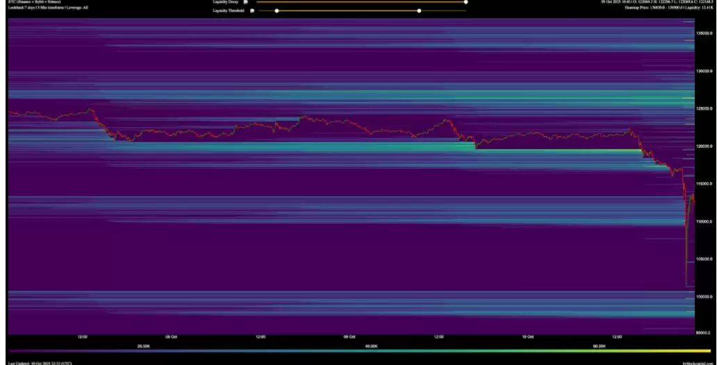 高管表示,受特朗普关税担忧影响,比特币（BTC）价格可能会出现\