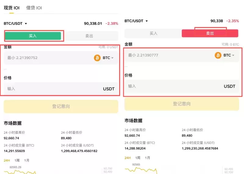 币安交易意向功能介绍