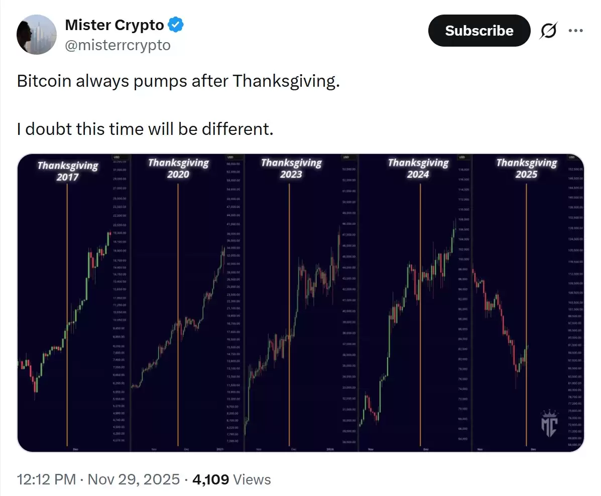 比特币筑底反弹,10万美元目标在望