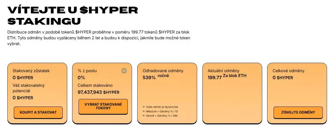 Bitcoin Hyper（HYPER）币是什么？HYPER价格预测2025-2030年