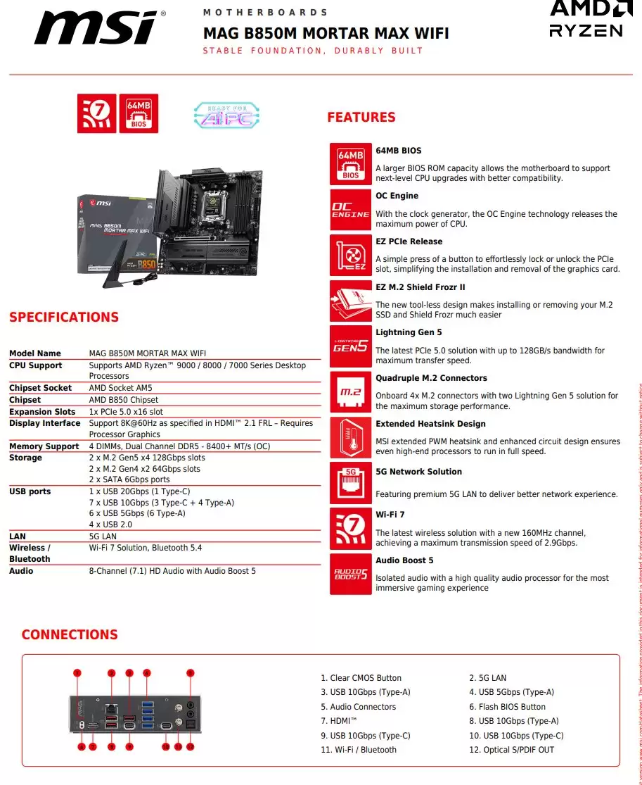 微星 MAG B850M MORTAR MAX WIFI 主板新版配置曝光,仅保留一条 PCIe 插槽
