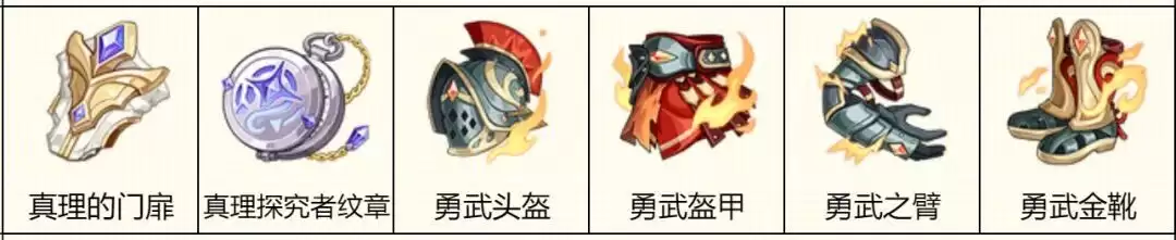 《龙魂旅人》七纱舞娘莎乐美装备与神器推荐