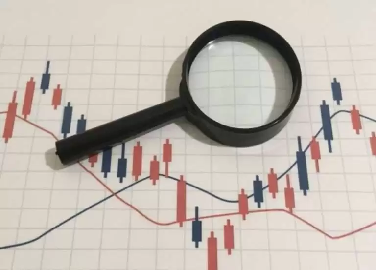 200日移动平均线是什么？怎么看？对交易有什么影响？