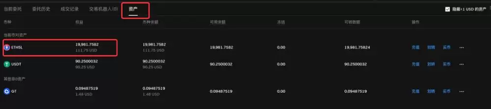 Gate交易ETF杠杆代币