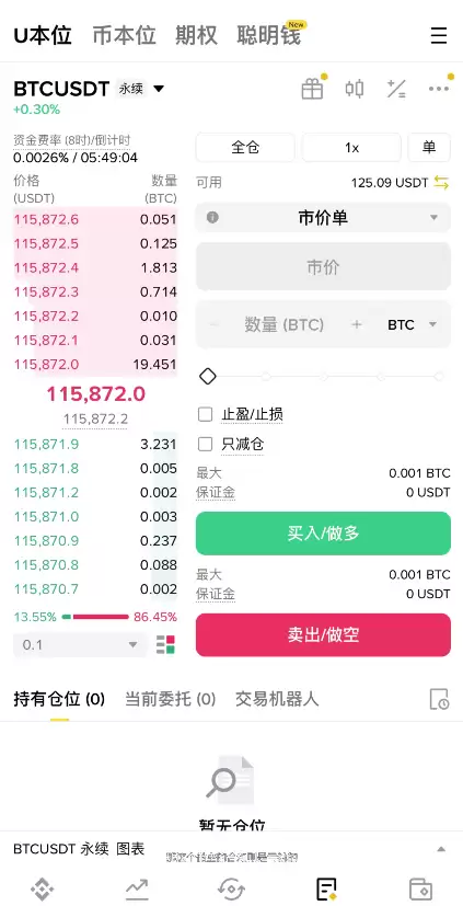 套保是什么意思?如何在交易所里套保?