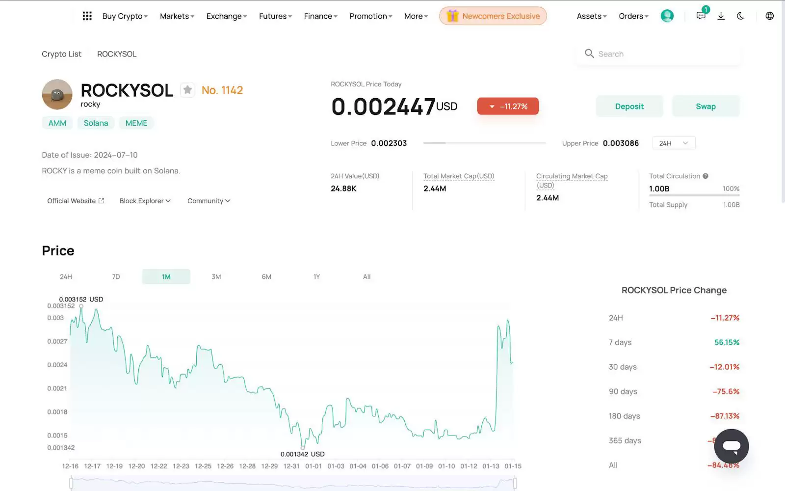 什么是Rocky？Rocky概览、代币经济学及价格预测