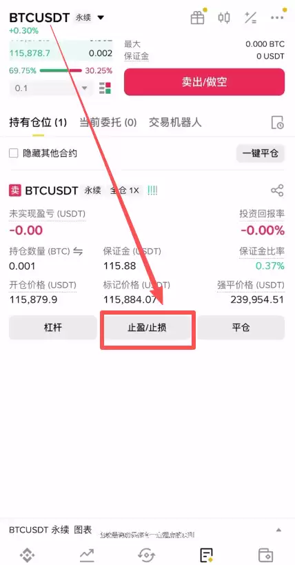 套保是什么意思?如何在交易所里套保?