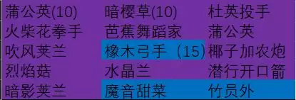 《植物大战僵尸2》成长礼包总结和购买建议