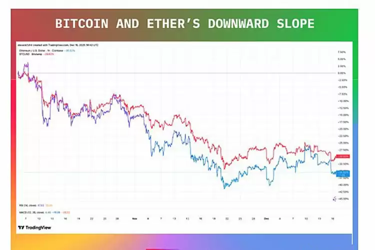 比特币与以太坊DAT值得买入吗？