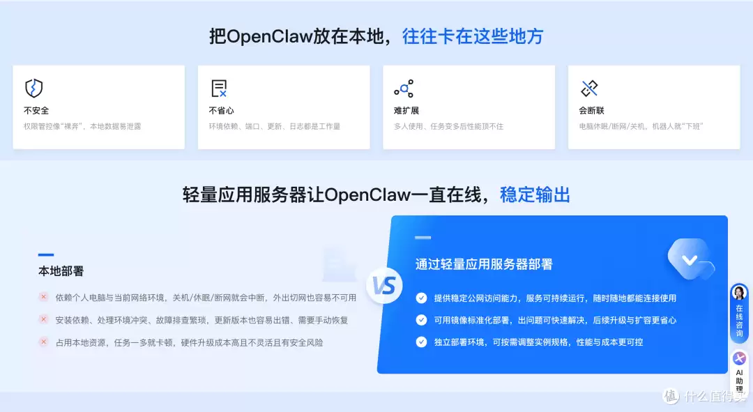 OpenClaw（Clawdbot）是什么？2026年OpenClaw快速部署方案大全