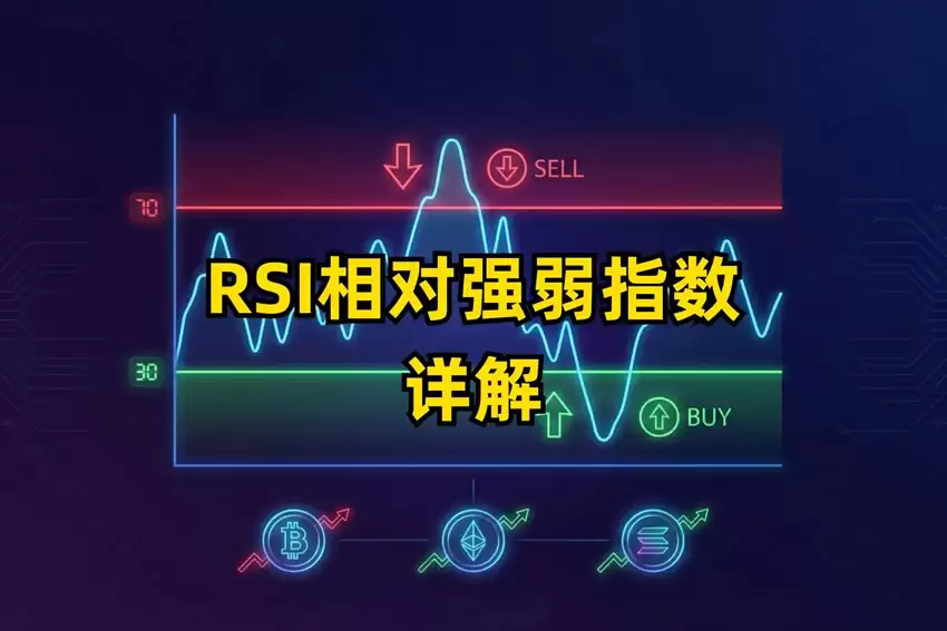 RSI相对强弱指数是什么?如何通过RSI识别加密货币的超买与超卖信号?