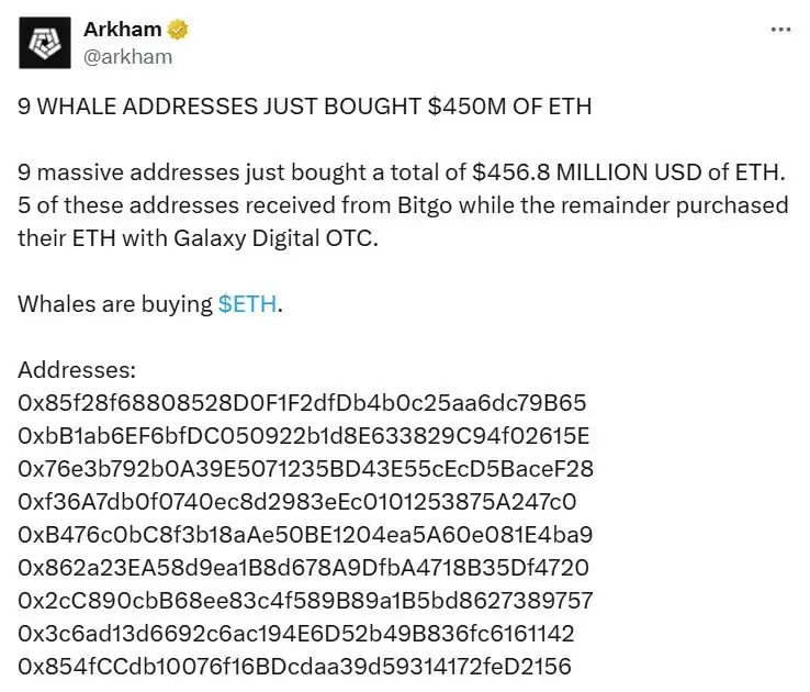 比特币（BTC）巨鲸现持有38亿美元以太坊（ETH），分析师称此举彰显市场成熟度