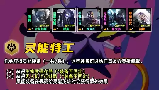 金铲铲之战S17灵能特工羁绊效果一览