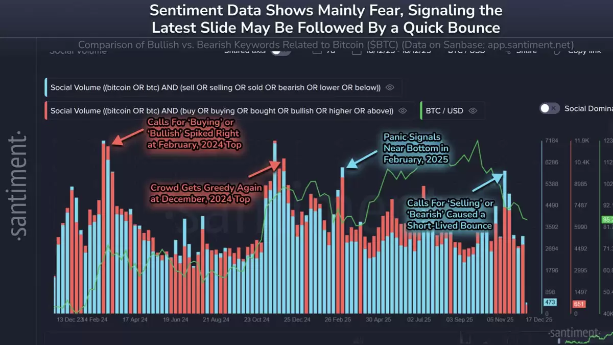 富达宏观主管预测比特币(BTC)将在2026年触底至6.5万美元,标志着牛市周期结束