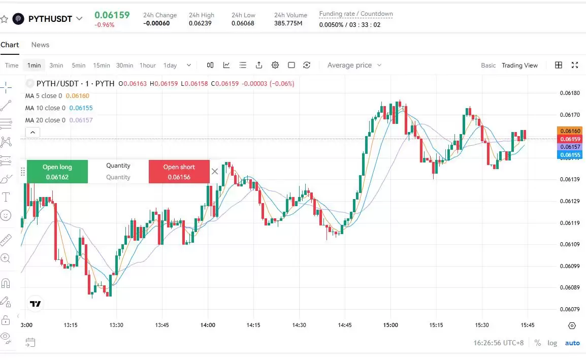 什么是Pyth Network(PYTH)币?PYTH价格预测2026–2030年