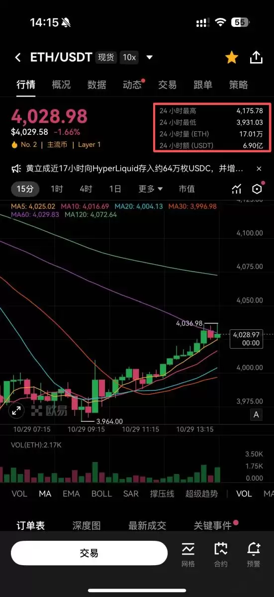 OKX交易所定投教学