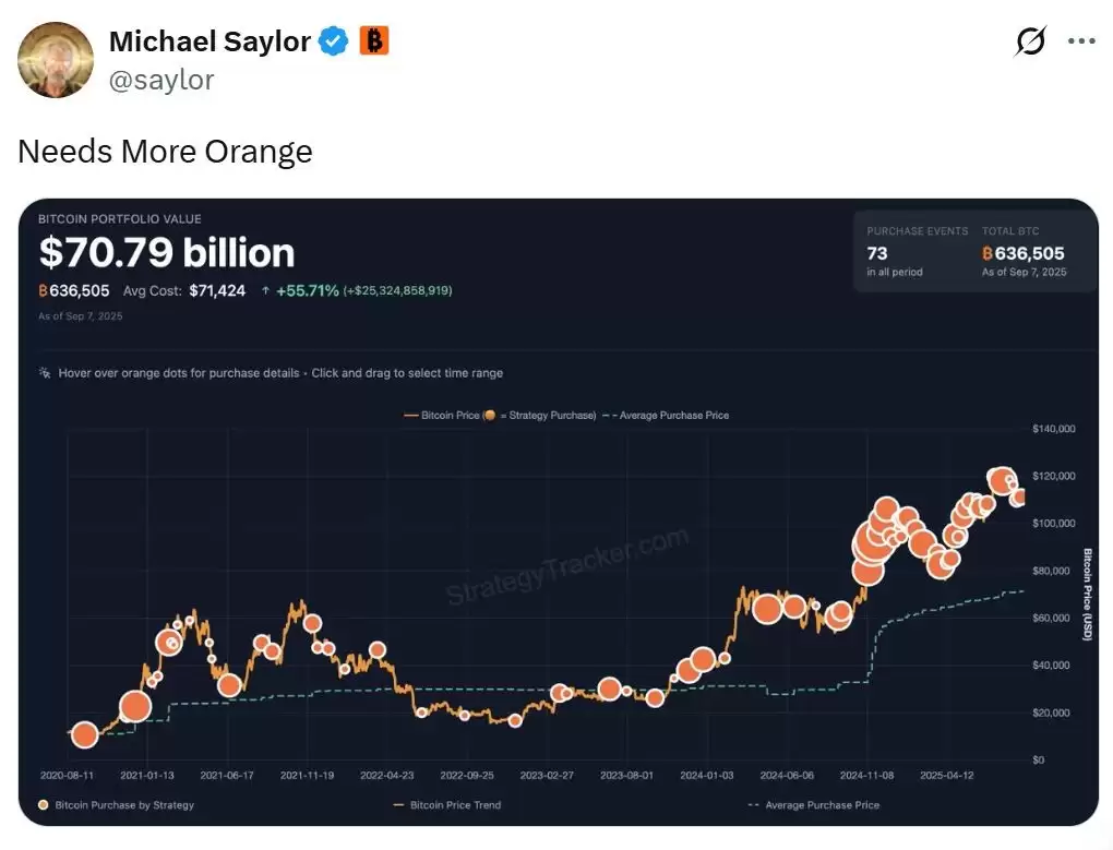 Metaplanet、萨尔瓦多增持比特币（BTC）,市场情绪转为