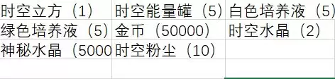 《植物大战僵尸2》成长礼包总结和购买建议