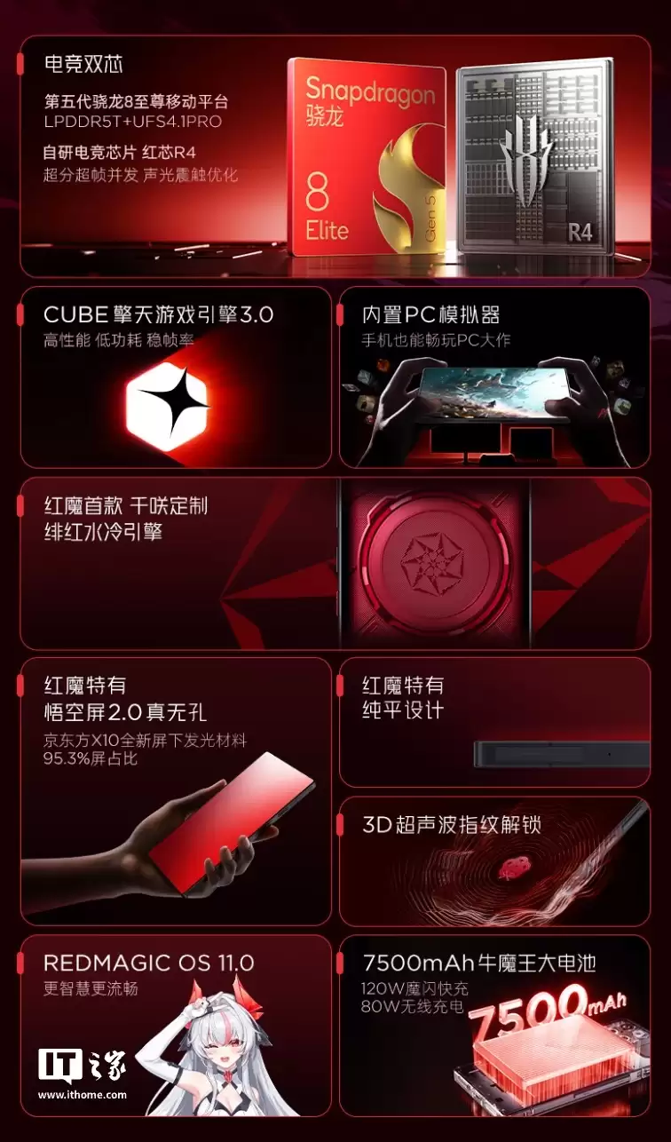 红魔 11 Pro+ 鸣潮限定版手机官宣 3 月 20 日全面开售，6999 元