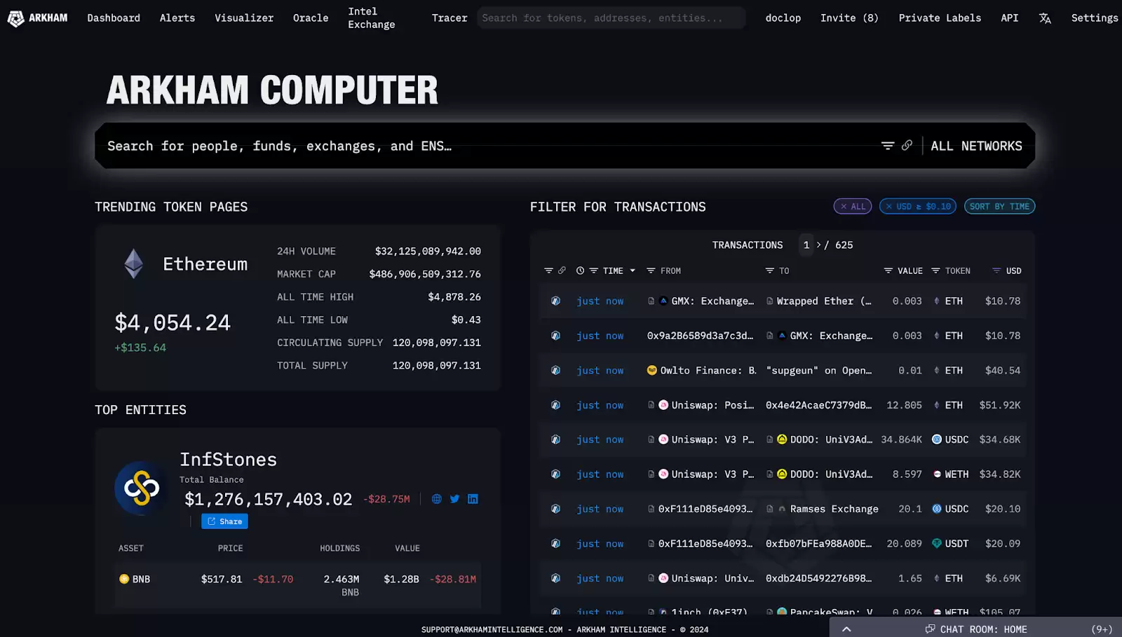 狗狗币DOGE技术发展与生态突破 狗狗币生态应用与支付场景分析