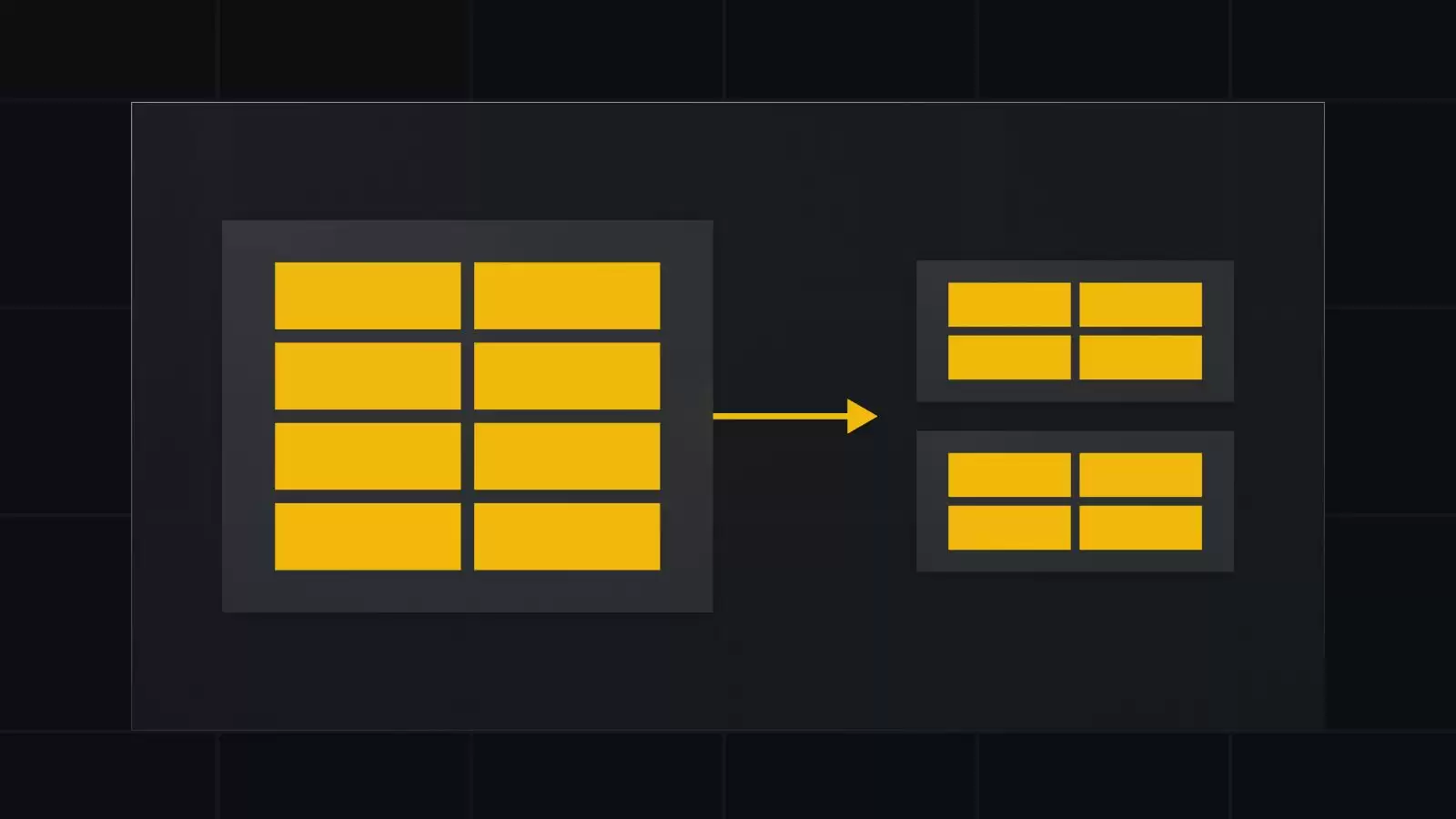 什么是分片？如何运作？一文了解分片类型、优势、安全隐患及未来