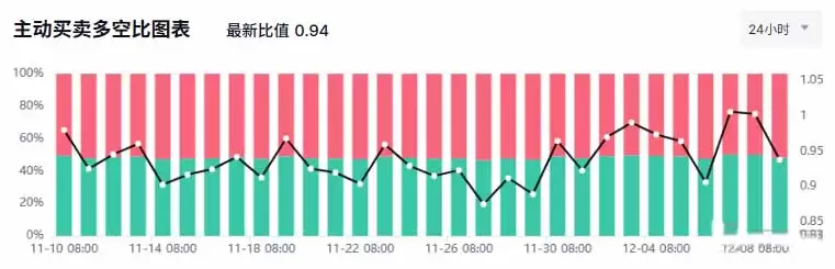 永续期货合约是什么？在加密期货交易中有哪些优势与风险？