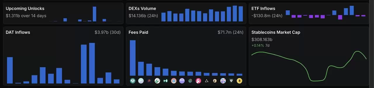 DefiLlama 是什么？如何利用它进行加密货币交易？(2026年)