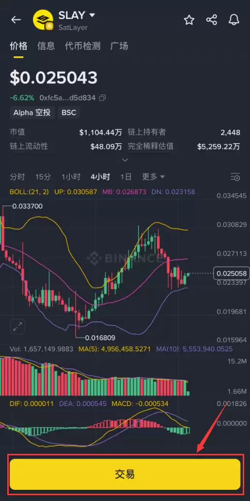 SatLayer (SLAY)币是什么？SLAY代币经济学、空投及价格预测