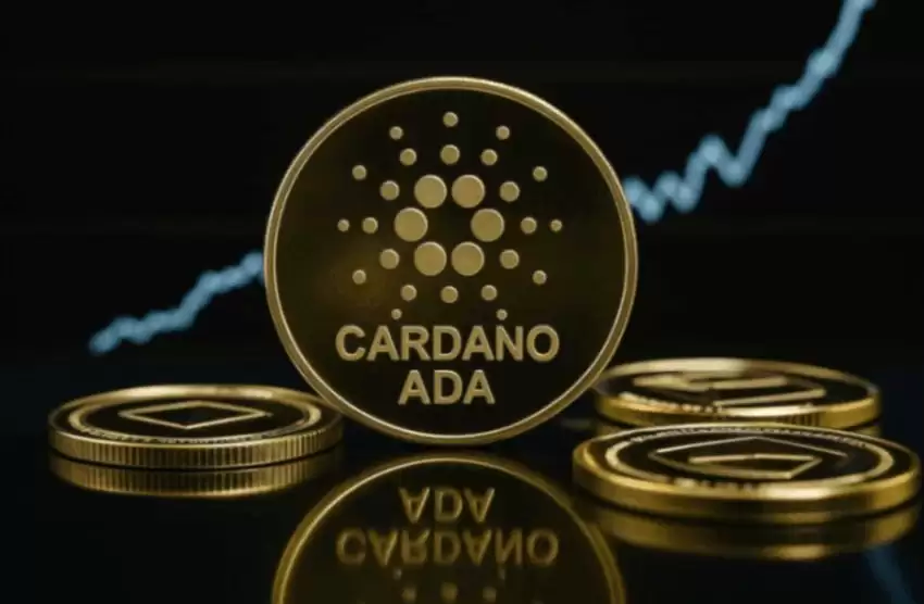 Cardano ADA 2026年价格预测AI分析图表