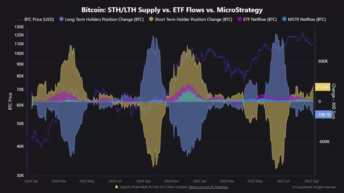 比特币10万美元保卫战