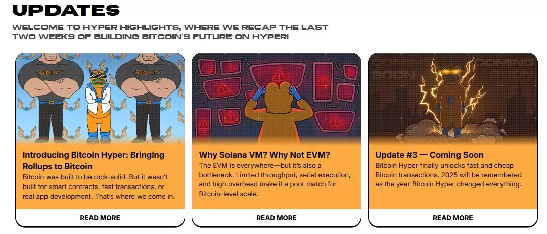 Bitcoin Hyper（HYPER）币是什么？HYPER价格预测2025-2030年