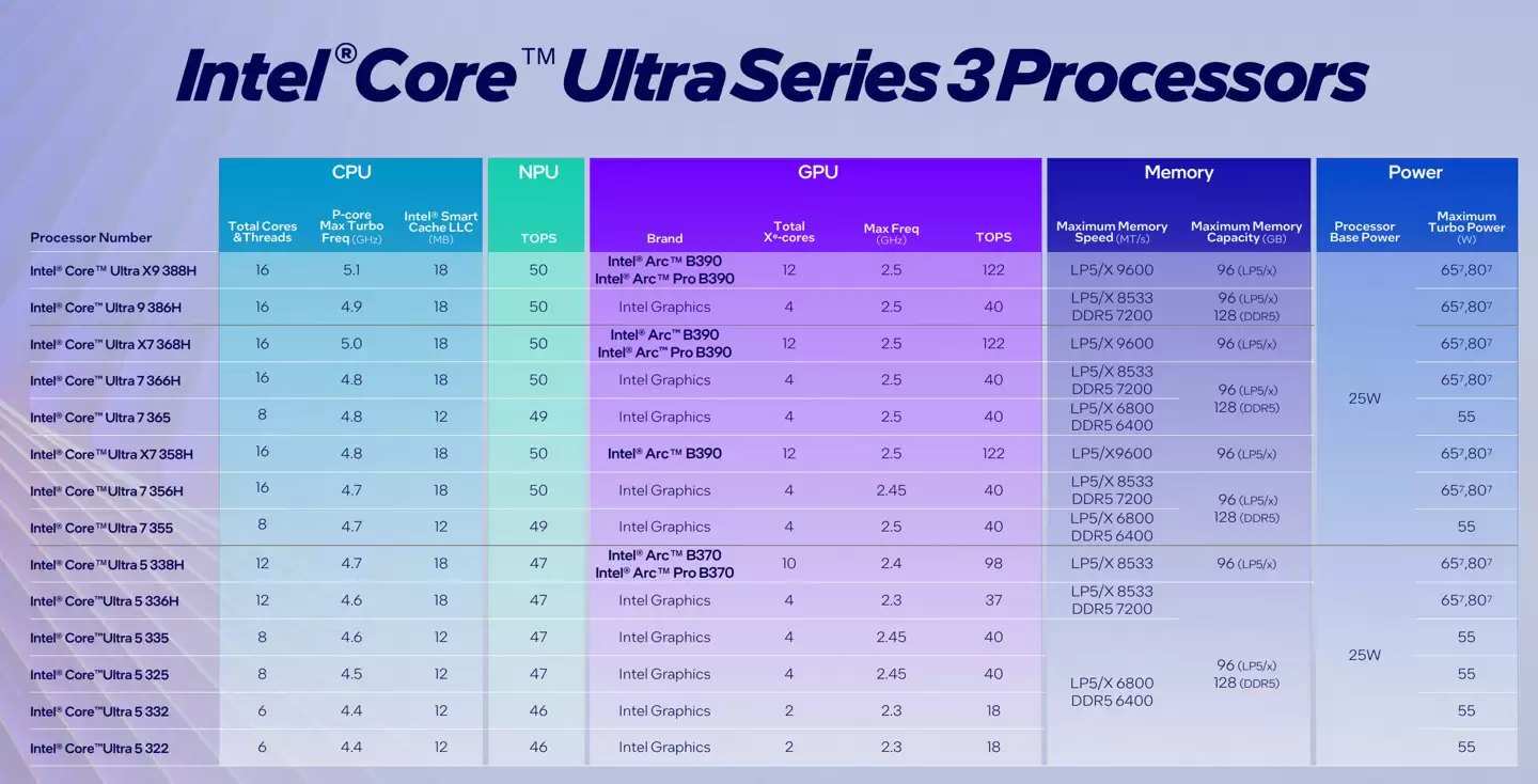 小米笔记本 Pro 14 官宣：超轻薄设计，最高搭载酷睿 Ultra X7 358H