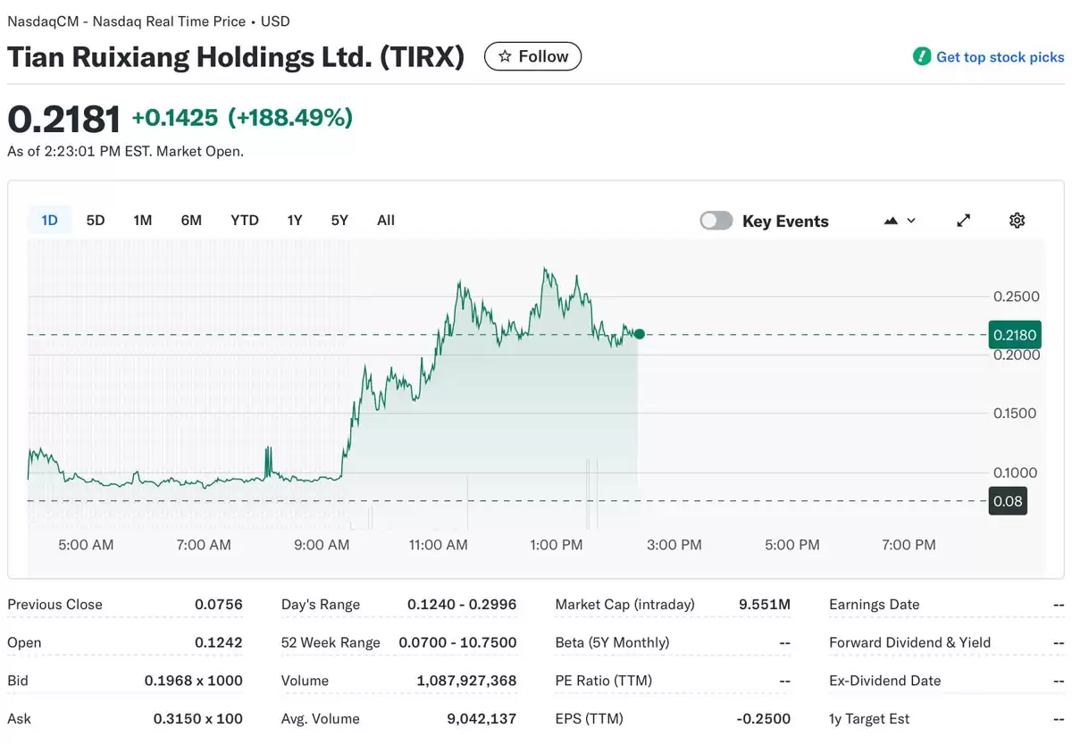 天瑞祥股权购1.5万枚BTC