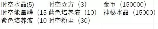 《植物大战僵尸2》成长礼包总结和购买建议