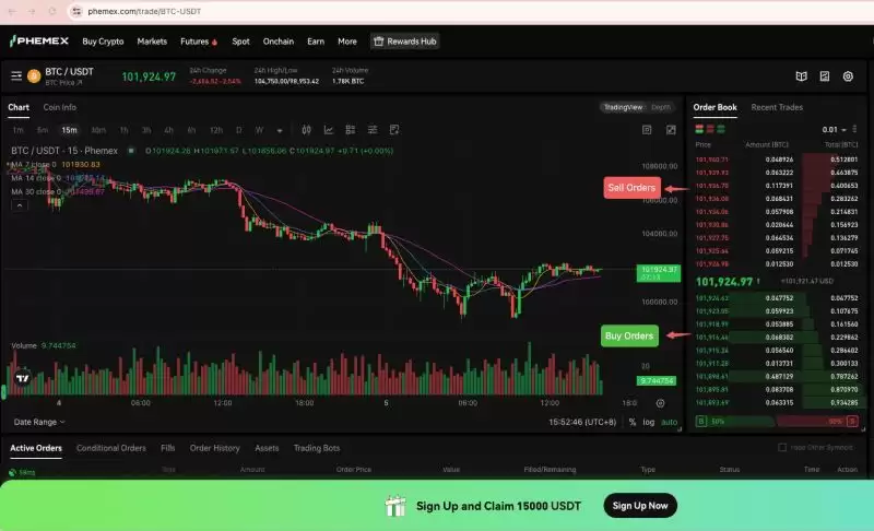订单簿关键组件：价格、数量与累计深度