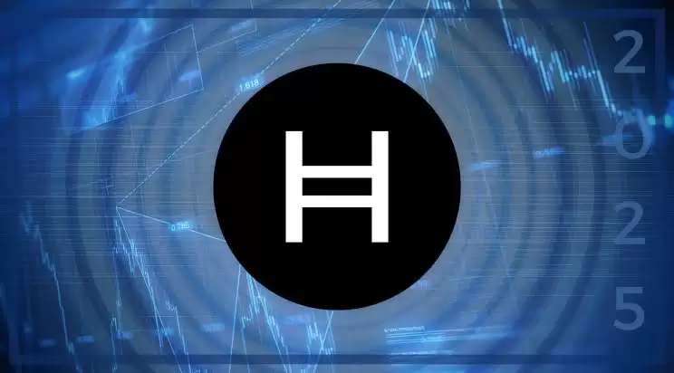 Hedera企业级区块链应用与合作伙伴