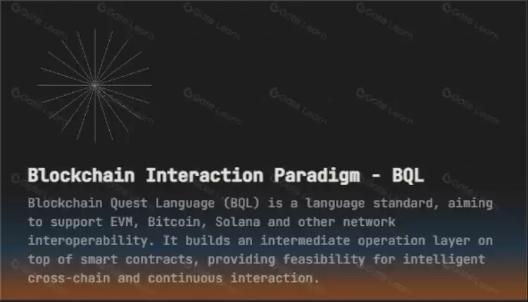 Port3 BQL区块链查询语言功能展示