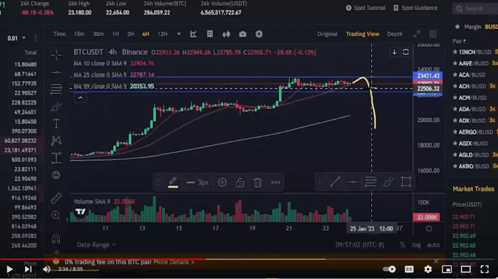 币安追踪止损订单参数填写示例