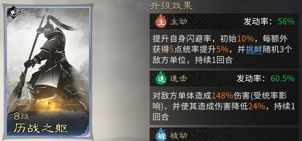 《三国：天下归心》徐庶控制拼点队组建攻略