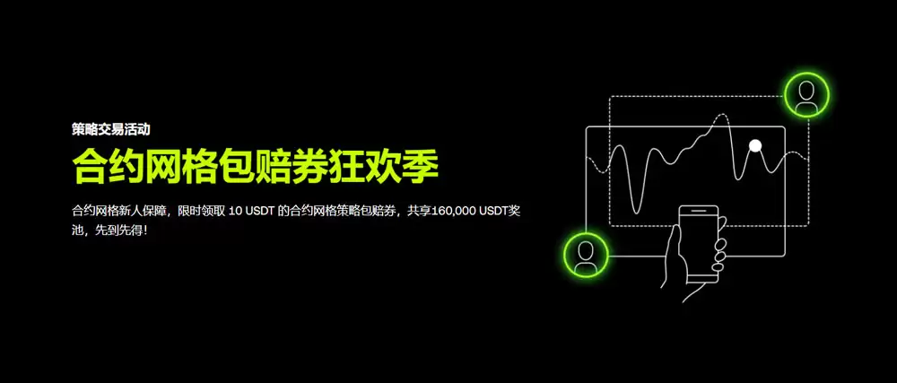 欧易C2C买币送合约网格包赔券活动详情与参与指南