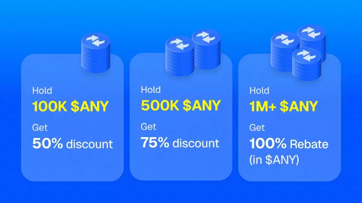 ANY代币用途 手续费折扣 质押治理
