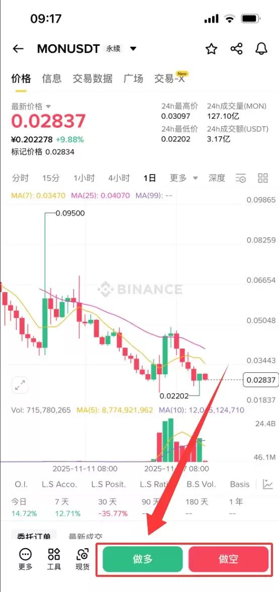 Monad (MON) 币是什么?MON技术特点、代币经济学及购买指南