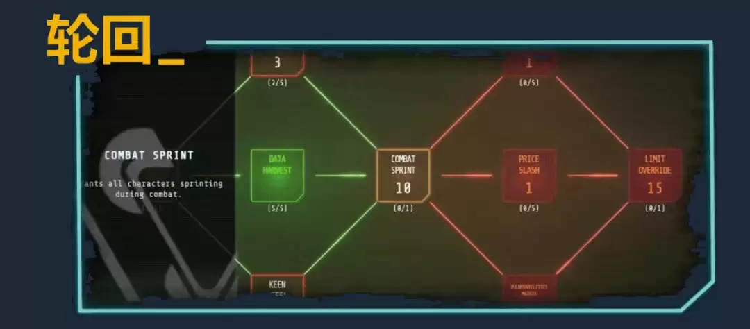 《鬼泣》+《星际战甲》！育碧新作《异变金属》公开