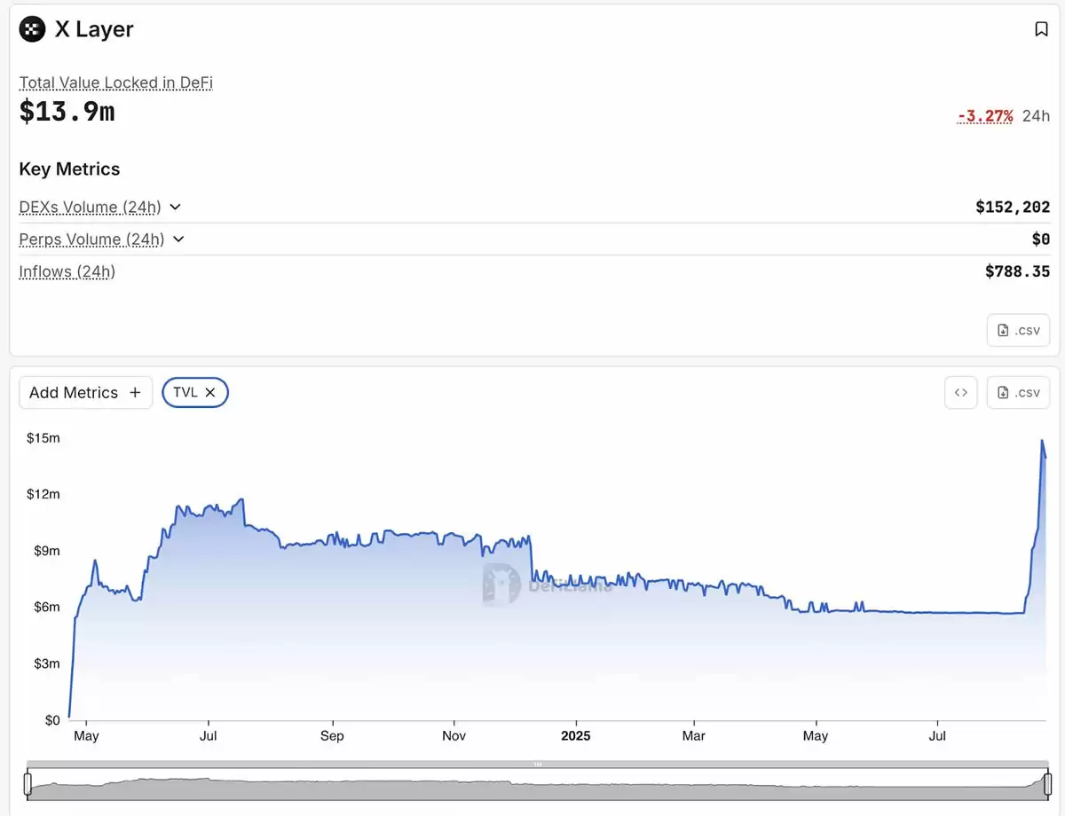 Web3投资风险提示:市场波动、生态发展与监管合规