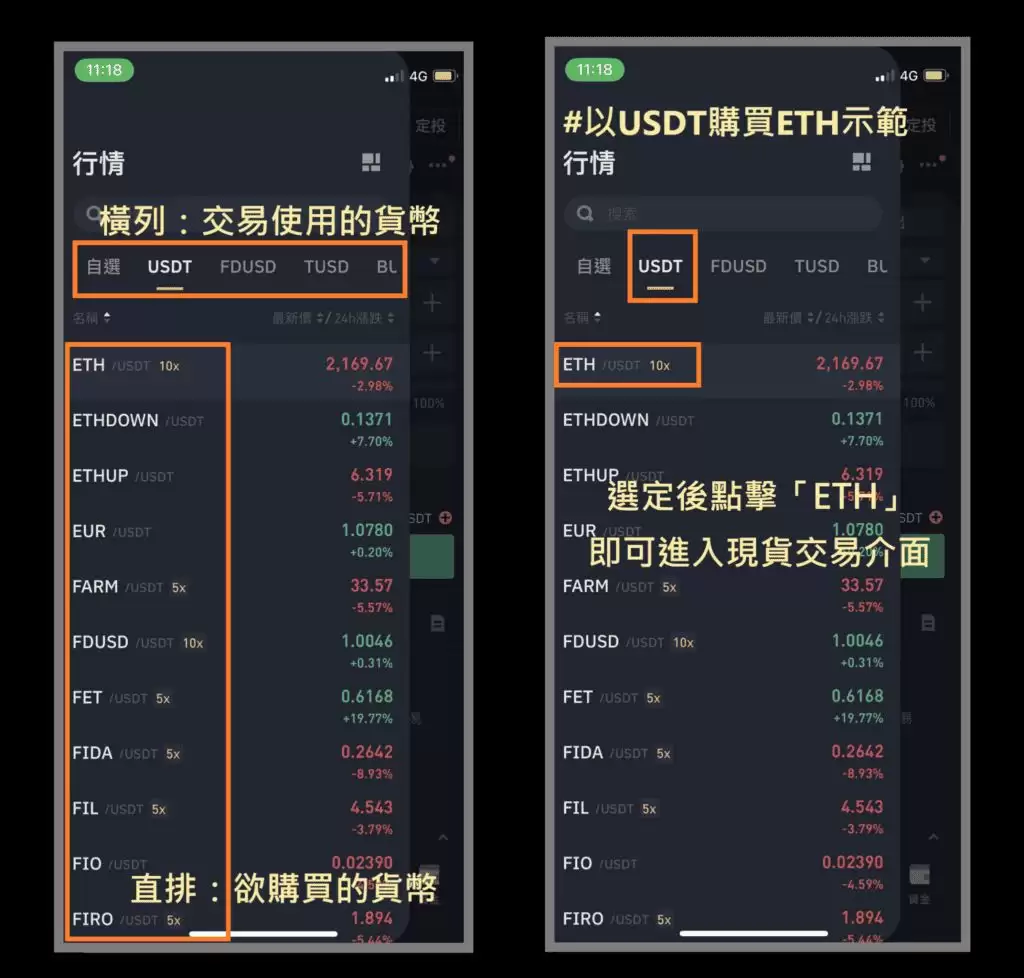 币安选择ETH/USDT交易对教程