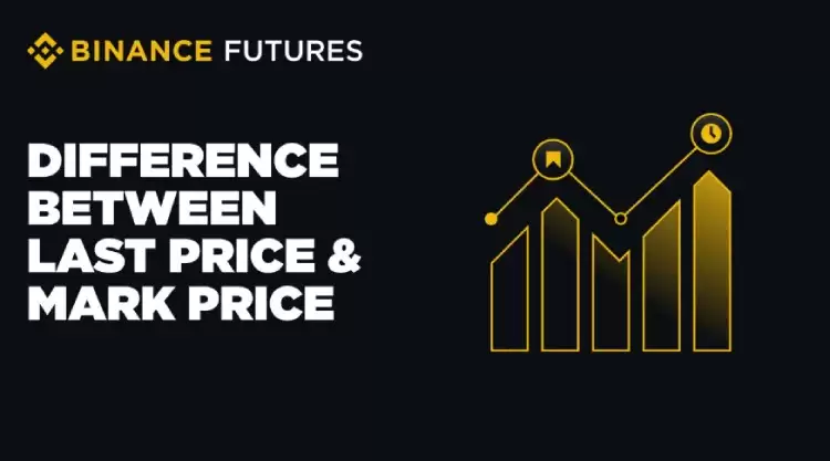 币安期货的标记价格与最新价格分别是什么?两者有何区别?
