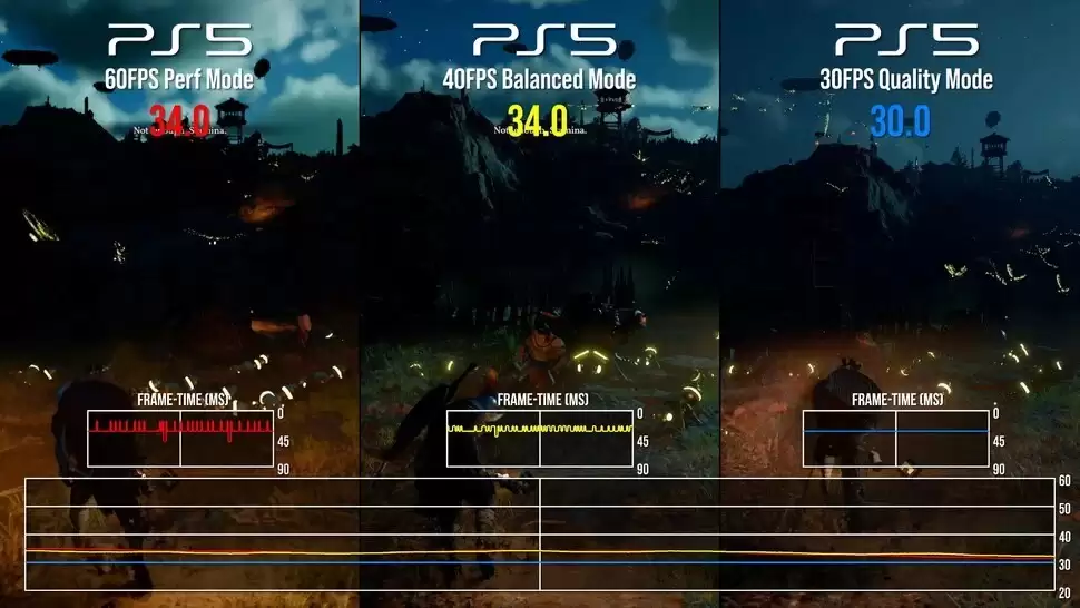 数毛社评测PS5版《红色沙漠》 图形优化确实不行！