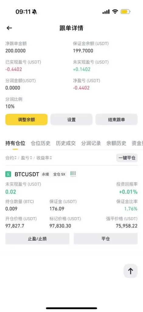 币安跟单交易管理页面与持仓监控