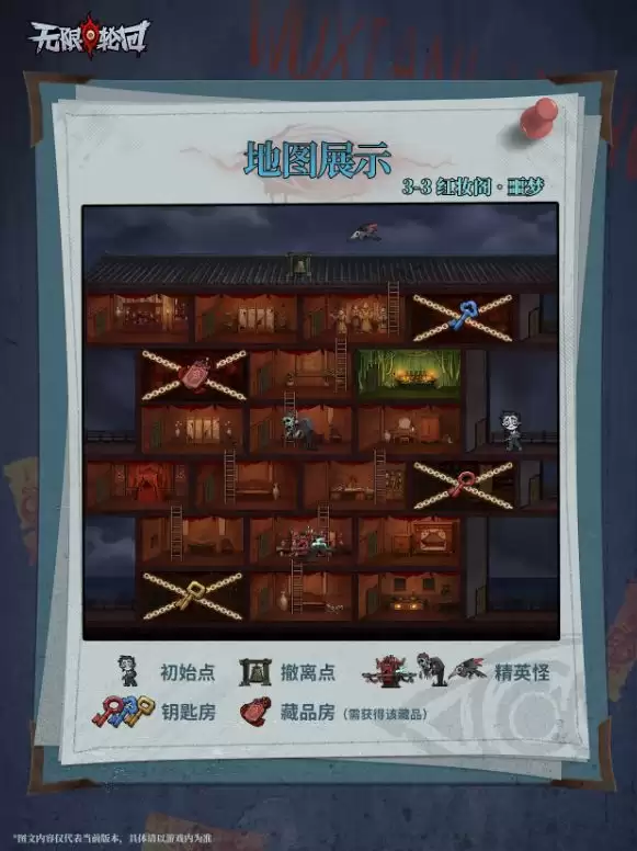 《无限轮回》红妆阁主线攻略一览