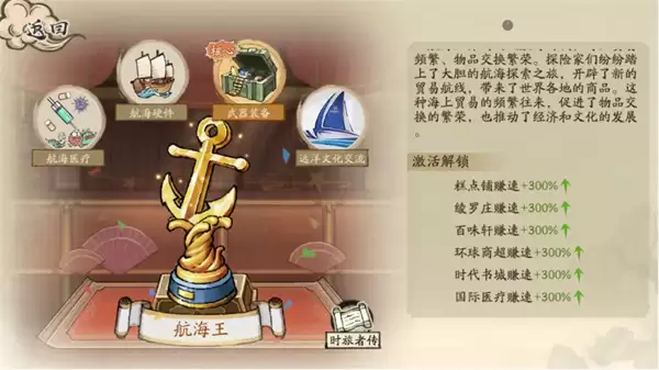 大店小二秘籍系统玩法介绍说明